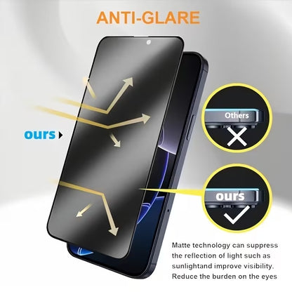 4-Pack Privacy Screen Protector - Premium Quality